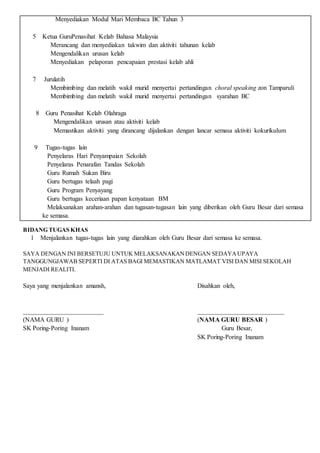 Menyediakan Modul Mari Membaca BC Tahun 3
5 Ketua GuruPenasihat Kelab Bahasa Malaysia
Merancang dan menyediakan takwim dan aktiviti tahunan kelab
Mengendalikan urusan kelab
Menyediakan pelaporan pencapaian prestasi kelab ahli
7 Jurulatih
Membimbing dan melatih wakil murid menyertai pertandingan choral speaking zon Tamparuli
Membimbing dan melatih wakil murid menyertai pertandingan syarahan BC
8 Guru Penasihat Kelab Olahraga
Mengendalikan urusan atau aktiviti kelab
Memastikan aktiviti yang dirancang dijalankan dengan lancar semasa aktiviti kokurikulum
9 Tugas-tugas lain
Penyelaras Hari Penyampaian Sekolah
Penyelaras Penarafan Tandas Sekolah
Guru Rumah Sukan Biru
Guru bertugas telaah pagi
Guru Program Penyayang
Guru bertugas keceriaan papan kenyataan BM
Melaksanakan arahan-arahan dan tugasan-tugasan lain yang diberikan oleh Guru Besar dari semasa
ke semasa.
BIDANG TUGAS KHAS
1 Menjalankan tugas-tugas lain yang diarahkan oleh Guru Besar dari semasa ke semasa.
SAYA DENGAN INI BERSETUJU UNTUK MELAKSANAKANDENGAN SEDAYAUPAYA
TANGGUNGJAWAB SEPERTI DI ATAS BAGI MEMASTIKAN MATLAMAT VISI DAN MISI SEKOLAH
MENJADI REALITI.
Saya yang menjalankan amansh, Disahkan oleh,
_________________________ ___________________________
(NAMA GURU ) (NAMA GURU BESAR )
SK Poring-Poring Inanam Guru Besar,
SK Poring-Poring Inanam
 