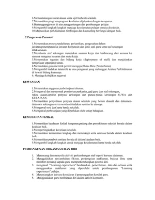 6.Menandatangani surat akuan serta sijil berhenti sekolah.
      7.Memastikan program-program kesihatan dijalankan dengan sempurna.
      8.Bertanggungjawab di atas penggantungan dan pembuangan pelajar.
      9.Mengambil langkah-langkah menjaga keselamatan pelajar semasa disekolah.
      10.Memastikan perkhidmatan bimbingan dan kaunseling berfungsi dengan baik.

 2.Pengurusan Personal.

      1.Menentukan proses pendaftaran, perlantikan, pengesahan dalam
      jawatan,penempatan ke jawatan berpencen dan jenis cuti guru serta staf sokongan
      dilaksanakan.
      2.Membantu staf sokongan menetukan sasaran kerja dan berbincang dari semasa ke
      semasa mengenai sasaran dan mutu kerja.
      3.Menentukan tugasan dan bidang kerja (deployment of staff) dan menjalankan
      penyeliaan sepanjang tahun.
      4.Memastikan guru memilik permit mengajar/Buku Biru (Pendaftaran)
      5.Mengambil tindakan tatatertib ke atas pengawai yang melanggar Arahan Perkhidmatan
      di bawah bidang kuasanya.
      6. Menjaga kebajikan pegawai

KEWANGAN

      1.Menentukan anggaran perbelanjaan tahunan.
      2.Mengawal dan menyemak pemberian perkapita, gaji guru dan staf sokongan,
      rekod akaun,laporan penyata kewangan dan punca-punca kewangan SUWA dan
      KERAJAAN.
      3.Memastikan penyediaan penyata akaun sekolah yang belum diaudit dan dokumen-
      dokumen sokongan serta membuat tindakan susulan ke atasnya.
      4.Mengawal stok dan harta benda sekolah.
      5.Mengawal perbelanjaan yang diperlukan oleh setiap bahagian.

KEMUDAHAN FIZIKAL

      1.Memastikan keadaaan fizikal bangunan,padang dan persekitaran sekolah berada dalam
      keadaan baik.
      2.Mempertingkatkan keceriaan sekolah.
      3.Memastikan kemudahan lengkap dan mencukupi serta sentiasa berada dalam keadaan
      baik.
      4.Memastikan perabot sentiasa berada di dalam keadaan baik.
      5.Mengambil langkah-langkah untuk menjaga keselamatan harta benda sekolah.

PEMBANGUNAN ORGANISASI DAN DIRI

      1. Merancang dan menyelia aktiviti perkembangan staf seperti kursusu dalaman.
      2. Menggalakkan percambahan fikiran, perkongsian maklumat, budaya ilmu serta
         memberi peluang kepada guru memperkembangkan potensi diri.
      3. mengawal “Learning experiences” berdasarkan pemerhatian , data dan seliaan serta
         menggunakan maklumat yang diperolehi untuk pembangunan “Learning
         experiences” pelajar.
      4. Merancangkan kursusu kesedaran d penyungguhan kendiri guru.
      5. Menggalakkan guru melibatkan diri dalam aktiviti komuniti.
 