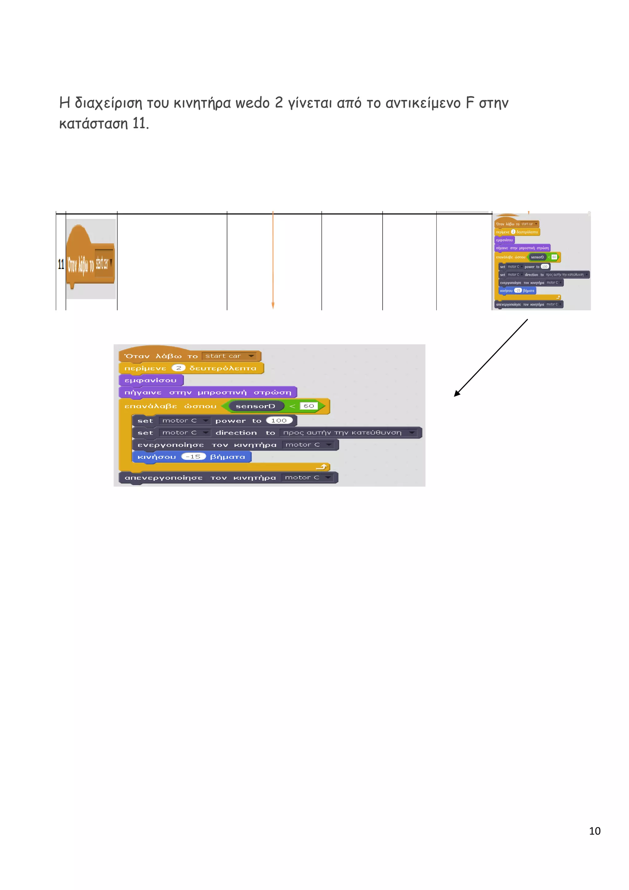 10
Η διαχείριση του κινητήρα wedo 2 γίνεται από το αντικείμενο F στην
κατάσταση 11.
 