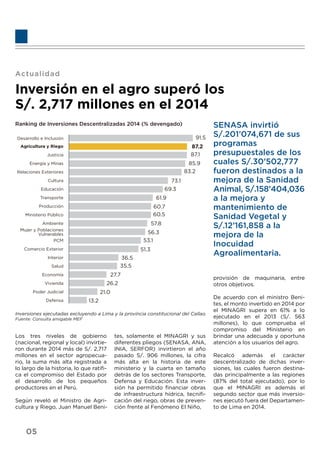 Actualidad
Inversión en el agro superó los
S/. 2,717 millones en el 2014
Ranking de Inversiones Descentralizadas 2014 (% devengado)
Defensa 13.2
Poder Judicial 21.0
Vivienda 26.2
Economía 27.7
Salud 35.5
Interior 36.5
Comercio Exterior 51.3
PCM 53.1
Mujer y Poblaciones
Vulnerables 56.3
Ambiente 57.8
Ministerio Público 60.5
Producción 60.7
Transporte 61.9
Educación 69.3
Cultura 73.1
Relaciones Exteriores 83.2
Energía y Minas 85.9
Justicia 87.1
Agricultura y Riego 87.2
Desarrollo e Inclusión 91.5
Inversiones ejecutadas excluyendo a Lima y la provincia constitucional del Callao.
Fuente: Consulta amigable MEF
SENASA invirtió
S/.201’074,671 de sus
programas
presupuestales de los
cuales S/.30’502,777
fueron destinados a la
mejora de la Sanidad
Animal, S/.158’404,036
a la mejora y
mantenimiento de
Sanidad Vegetal y
S/.12’161,858 a la
mejora de la
Inocuidad
Agroalimentaria.
Los tres niveles de gobierno
(nacional, regional y local) invirtie-
ron durante 2014 más de S/. 2,717
millones en el sector agropecua-
rio, la suma más alta registrada a
lo largo de la historia, lo que ratiﬁ-
ca el compromiso del Estado por
el desarrollo de los pequeños
productores en el Perú.
Según reveló el Ministro de Agri-
cultura y Riego, Juan Manuel Beni-
tes, solamente el MINAGRI y sus
diferentes pliegos (SENASA, ANA,
INIA, SERFOR) invirtieron el año
pasado S/. 906 millones, la cifra
más alta en la historia de este
ministerio y la cuarta en tamaño
detrás de los sectores Transporte,
Defensa y Educación. Esta inver-
sión ha permitido ﬁnanciar obras
de infraestructura hídrica, tecniﬁ-
cación del riego, obras de preven-
ción frente al Fenómeno El Niño,
provisión de maquinaria, entre
otros objetivos.
De acuerdo con el ministro Beni-
tes, el monto invertido en 2014 por
el MINAGRI supera en 61% a lo
ejecutado en el 2013 (S/. 563
millones), lo que comprueba el
compromiso del Ministerio en
brindar una adecuada y oportuna
atención a los usuarios del agro.
Recalcó además el carácter
descentralizado de dichas inver-
siones, las cuales fueron destina-
das principalmente a las regiones
(87% del total ejecutado), por lo
que el MINAGRI es además el
segundo sector que más inversio-
nes ejecutó fuera del Departamen-
to de Lima en 2014.
05
 