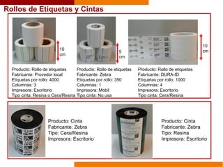 Rollos de Etiquetas y Cintas
Producto: Rollo de etiquetas
Fabricante: Provedor local
Etiquetas por rollo: 4000
Columnas: 3
Impresora: Escritorio
Tipo cinta: Resina o Cera/Resina
Producto: Cinta
Fabricante: Zebra
Tipo: Cera/Resina
Impresora: Escritorio
Producto: Cinta
Fabricante: Zebra
Tipo: Resina
Impresora: Escritorio
Producto: Rollo de etiquetas
Fabricante: Zebra
Etiquetas por rollo: 350
Columnas: 1
Impresora: Mobil
Tipo cinta: No usa
Producto: Rollo de etiquetas
Fabricante: DURA-ID
Etiquetas por rollo: 1000
Columnas: 4
Impresora: Escritorio
Tipo cinta: Cera/Resina
10
cm
5
cm
10
cm
 