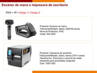 Escáner de mano e impresora de escritorio
IPXX = IP+ Código 1+ Código 2
Producto: Escaner de mano
Fabricante/Modelo: Zebra, DS8100 series
Nivel de Protection: IP52
Costo: 400 USD
Producto: Impresora de escritorio
Fabricante/Modelo: Zebra, Series ZT411 series
Clasificacion: Estructura y estuche de metal
resistente para actividades exigentes
Cost: 1500 USD
 