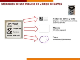 Elementos de una etiqueta de Código de Barras
Código de barras y texto
(Impreso por transferencia térmica
o térmica directa
Material
(Sintético o papel)
Goma
(Removible o permanente)
 