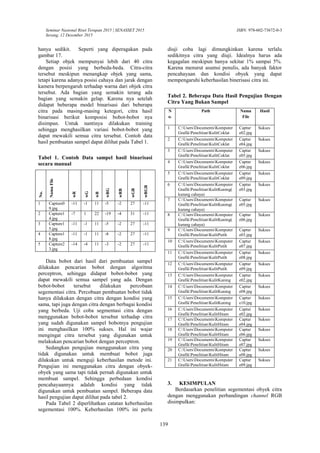 SEGMENTASI CITRA DENGAN VARIASI RGB DAN ALGORITMA PERCEPTRON | PDF