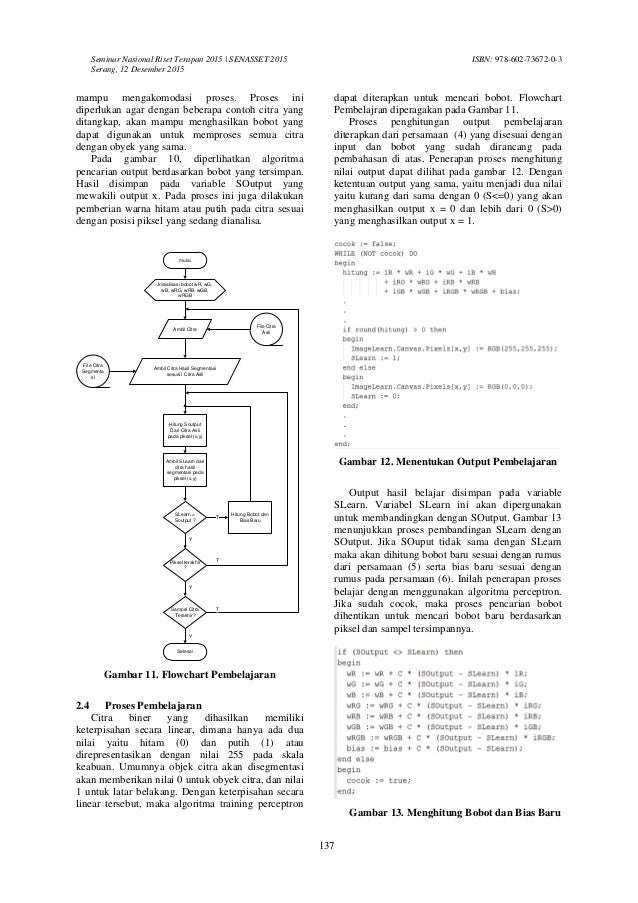 Contoh Jurnal Algoritma Perceptron - Simak Gambar Berikut Contoh Jurnal Algoritma Perceptron - Simak Gambar Berikut
