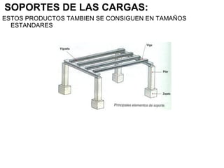 SOPORTES DE LAS CARGAS:
ESTOS PRODUCTOS TAMBIEN SE CONSIGUEN EN TAMAÑOS
ESTANDARES
 