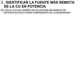 3.. IDENTIFICAR LA FUENTE MÁS REMOTA
DE LA CU EN POTENCIA
ES VER EL ACTUAL DISEÑO DE UN SISTEMA DE MANEJO DE
MATERIALES SOLO COMO COMPONENTE DE LA MAQUINARIA
 