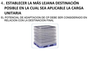 4.. ESTABLECER LA MÁS LEJANA DESTINACIÓN
POSIBLE EN LA CUAL SEA APLICABLE LA CARGA
UNITARIA
EL POTENCIAL DE ADAPTACION DE CP DEBE SER CONSIDERADO EN
RELACION CON LA DESTINACION FINAL
 