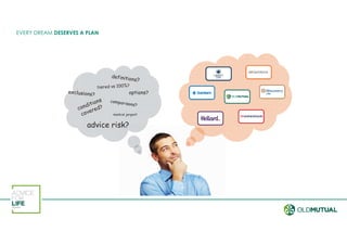 EVERY DREAM DESERVES A PLAN
options?
medical jargon?
advice risk?
 