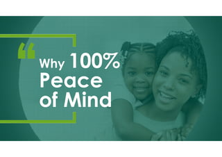 Why 100%
Peace
of Mind
 