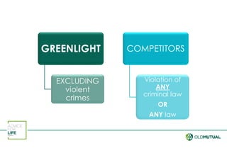 GREENLIGHT
EXCLUDING
violent
crimes
COMPETITORS
Violation of
ANY
criminal law
OR
ANY law
 