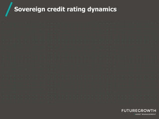 Click to edit Master title style
Click to edit Master subtitle style
Sovereign credit rating dynamics
 