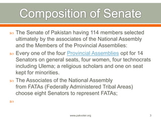 Senate of pakistan | PPTX