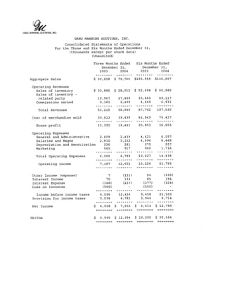 Senate report appendix d