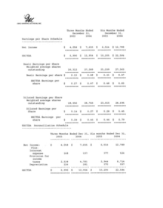 Senate report appendix d