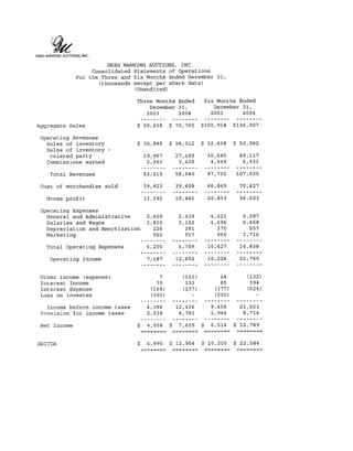 Senate report appendix e