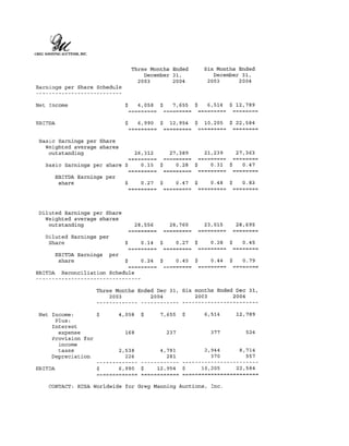 Senate report appendix e