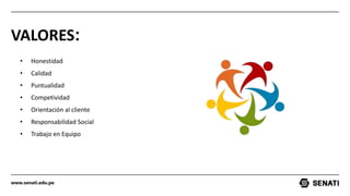 www.senati.edu.pe
VALORES:
• Honestidad
• Calidad
• Puntualidad
• Competividad
• Orientación al cliente
• Responsabilidad Social
• Trabajo en Equipo
 