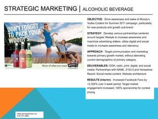 STRATEGIC MARKETING |    ALCOHOLIC BEVERAGE

                          OBJECTIVE: Drive awareness and sales of Woody’s
                          Vodka Coolers for Summer 2011 campaign, particularly
                          for new products and growth sub-brand

                          STRATEGY: Develop various partnerships centered
                          around targets’ lifestyle to increase awareness and
                          maximize advertising dollars; utilize digital and social
                          media to increase awareness and relevancy

                          APPROACH: Target communication and marketing
                          towards primary growth market, without alienating
                          current demographics of primary category

                          DELIVERABLES: OOH, radio, print, digital, and social
                          media; Partnerships with NXNE, Z103.5 and Horseshoe
                          Resort; Social media content; Website architecture

                          RESULTS (interim): Increased Facebook Fans by
                          +2,352% over 3 week period; Target market
                          engagement increased; 100% sponsorship for contest
                          prizing




   www.senayjohnson.ca
   416.721.3861
 