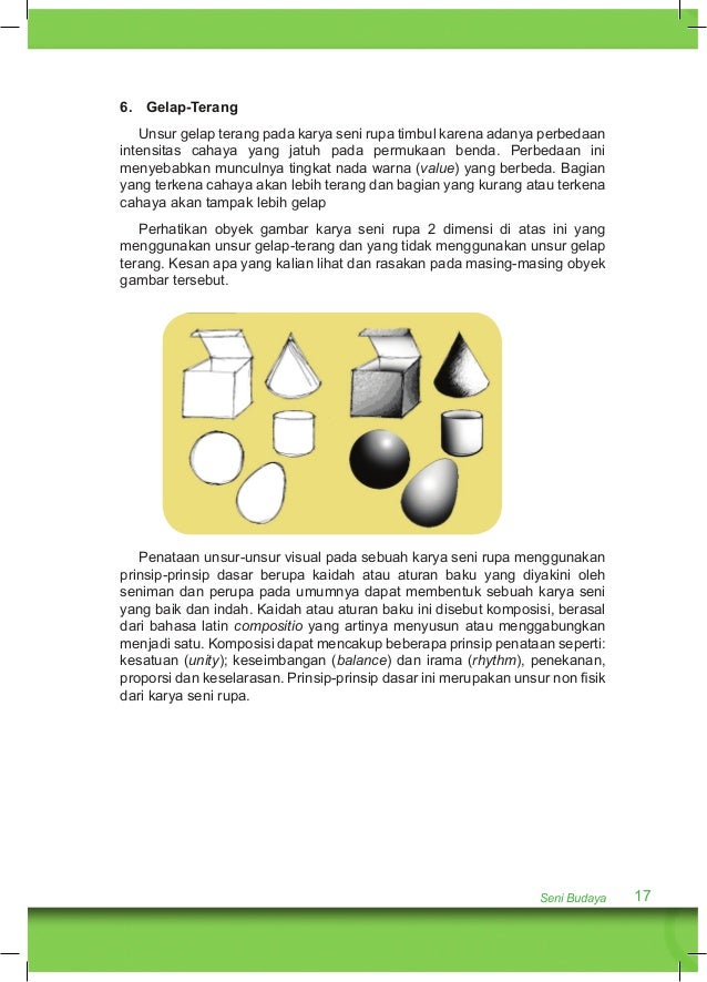 Gambar 2 Dimensi Seni Budaya