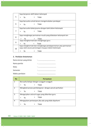 5 
Saya berperan aktif dalam kelompok 
6 
• Ya • Tidak 
Saya berusaha untuk berani mengemukakan pendapat 
7 
• Ya • Tidak 
Saya berusaha bekerjasama dengan baik dalam kelompok 
8 
• Ya • Tidak 
Saya menghargai permainan musik yang dilakukan kelompok lain 
9 
• Ya • Tidak 
• Ya • Tidak 
Saya menghormati dan menghargai guru 
10 
Saya menghormati dan menghargai pendapat teman atas permainan 
saya, baik secara perorangan maupun dalam kelompok 
• Ya • Tidak 
2. Penilaian Antarteman 
Nama teman yang dinilai : …………………………………. 
Nama penilai : ………………………………….. 
Kelas : …………………………………… 
Semester : ………………………………….. 
Waktu penilaian : ………………….................. 
No Pernyataan 
1 Berusaha belajar dengan sungguh-sungguh 
• Ya • Tidak 
2 Mengikuti proses pembelajaran dengan penuh perhatian 
• Ya • Tidak 
3 Mengerjakan seluruh tugas yang diberikan guru 
• Ya • Tidak 
4 Mengajukan pertanyaan jika ada yang tidak dipahami 
• Ya • Tidak 
80 Kelas X SMA / MA / SMK / MAK 
 