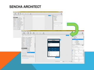 SENCHA ARCHITECT
 
