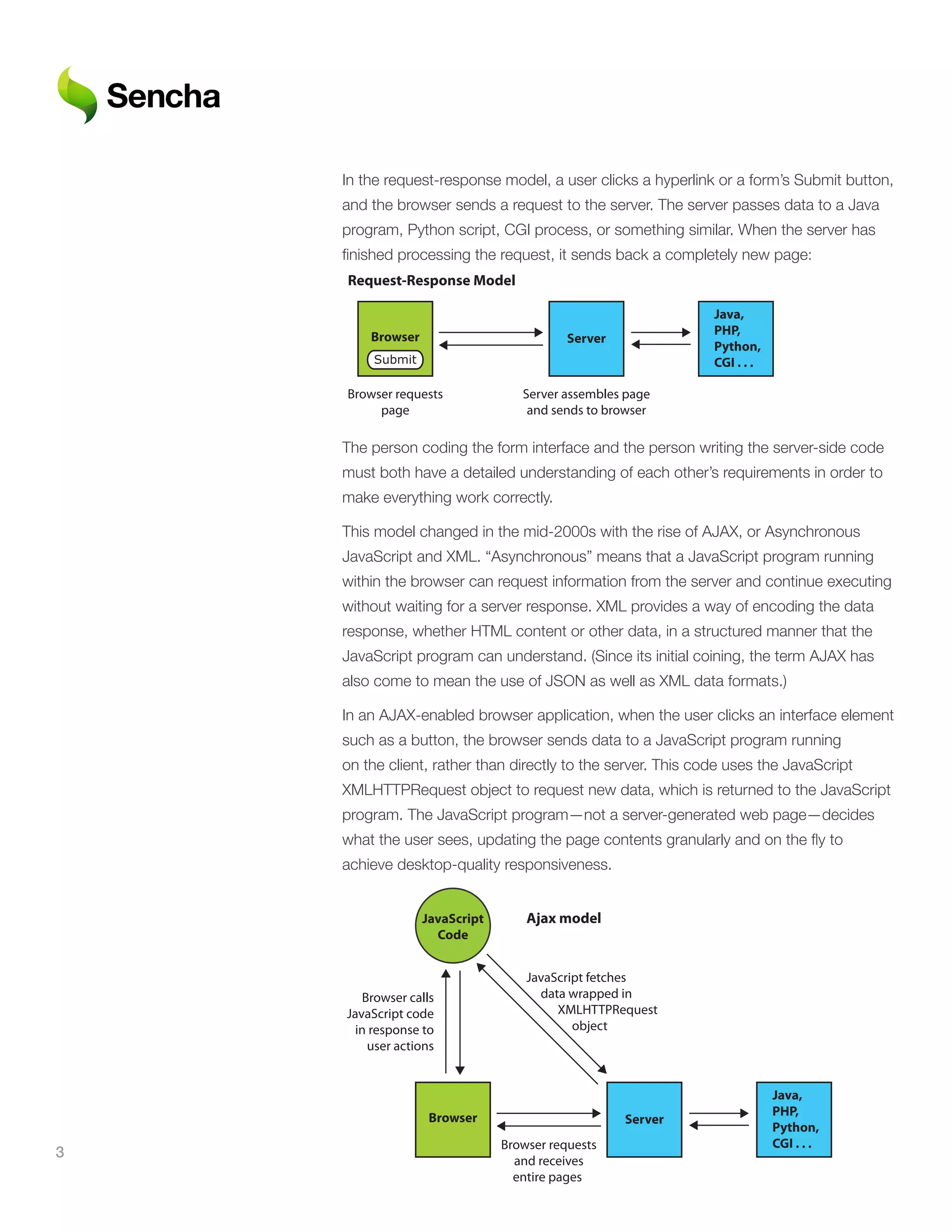 In the request-response model, a user clicks a hyperlink or a form’s Submit button,
    and the browser sends a request to the server. The server passes data to a Java
    program, Python script, CGI process, or something similar. When the server has
    finished processing the request, it sends back a completely new page:
    Request-Response Model

                                                              Java,
        Browser                                               PHP,
                                          Server
                                                              Python,
        Submit                                                CGI . . .

    Browser requests              Server assembles page
         page                      and sends to browser

    The person coding the form interface and the person writing the server-side code
    must both have a detailed understanding of each other’s requirements in order to
    make everything work correctly.

    This model changed in the mid-2000s with the rise of AJAX, or Asynchronous
    JavaScript and XML. “Asynchronous” means that a JavaScript program running
    within the browser can request information from the server and continue executing
    without waiting for a server response. XML provides a way of encoding the data
    response, whether HTML content or other data, in a structured manner that the
    JavaScript program can understand. (Since its initial coining, the term AJAX has
    also come to mean the use of JSON as well as XML data formats.)

    In an AJAX-enabled browser application, when the user clicks an interface element
    such as a button, the browser sends data to a JavaScript program running
    on the client, rather than directly to the server. This code uses the JavaScript
    XMLHTTPRequest object to request new data, which is returned to the JavaScript
    program. The JavaScript program—not a server-generated web page—decides
    what the user sees, updating the page contents granularly and on the fly to
    achieve desktop-quality responsiveness.


                  JavaScript       Ajax model
                    Code


                                   JavaScript fetches
       Browser calls                 data wrapped in
    JavaScript code                     XMLHTTPRequest
      in response to                       object
        user actions


                                                                          Java,
                   Browser                                                PHP,
                                                   Server
                                                                          Python,
                               Browser requests                           CGI . . .
3                                and receives
                                 entire pages
 
