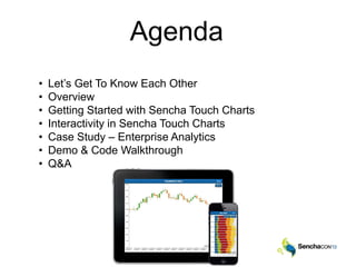 Agenda
• Let’s Get To Know Each Other
• Overview
• Getting Started with Sencha Touch Charts
• Interactivity in Sencha Touc...