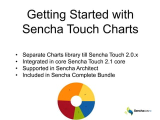 Getting Started with
Sencha Touch Charts
• Separate Charts library till Sencha Touch 2.0.x
• Integrated in core Sencha Tou...
