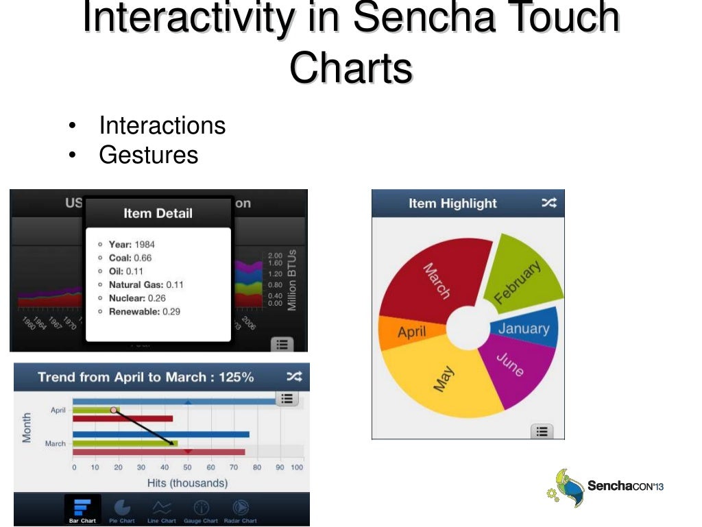 sencha touch disable bounce on scroll of chart legend