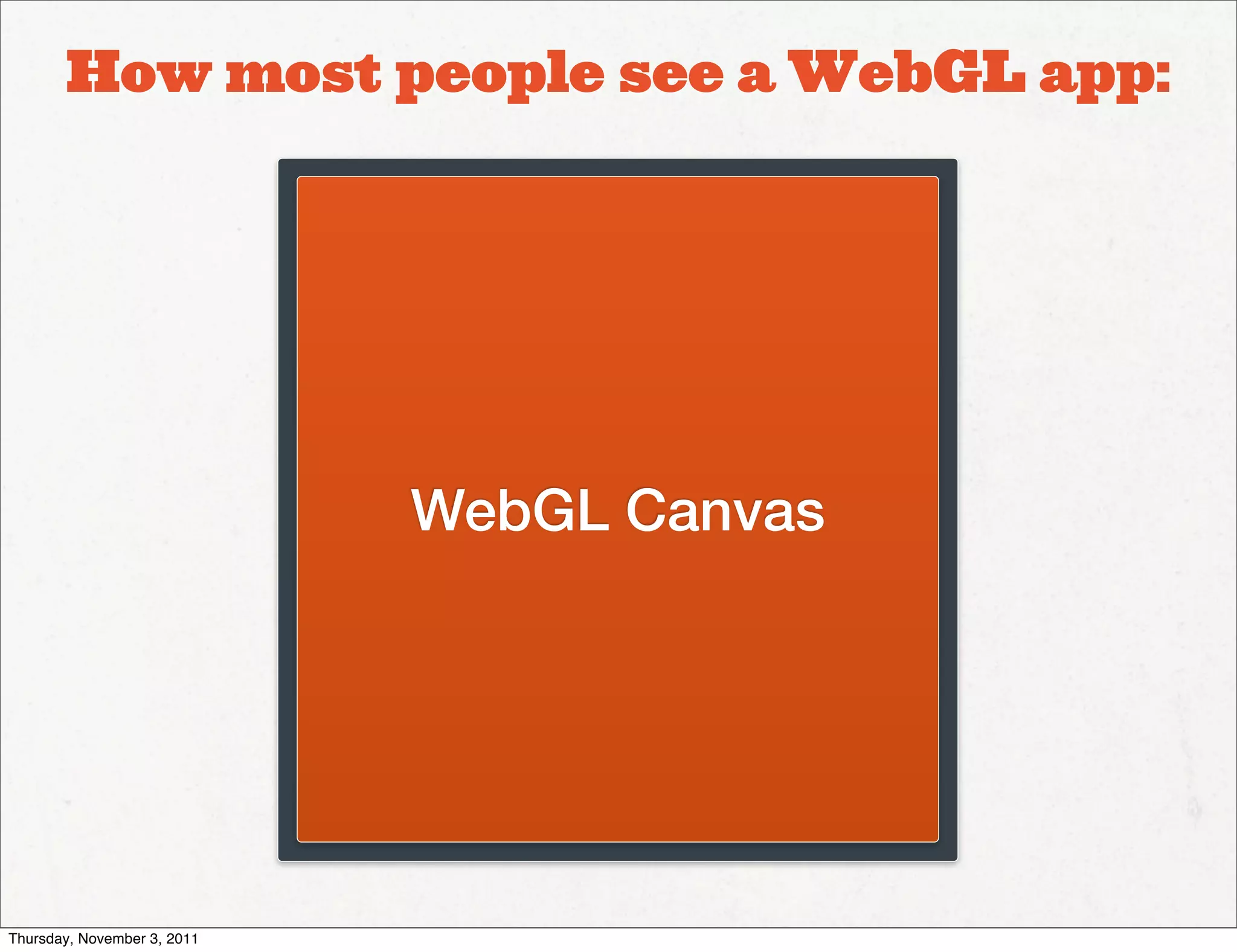 How most people see a WebGL app:




                             WebGL Canvas
                              HTML Document




Thursday, November 3, 2011
 