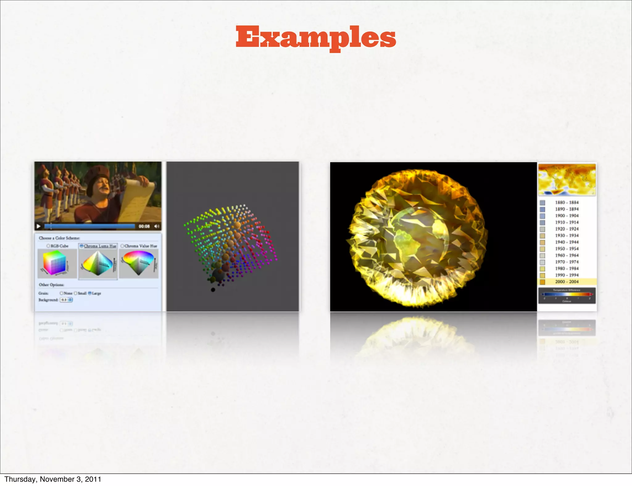 Examples




Thursday, November 3, 2011
 