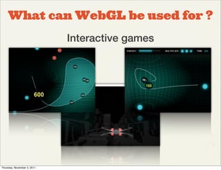 What can WebGL be used for ?
                             Interactive games




Thursday, November 3, 2011
 