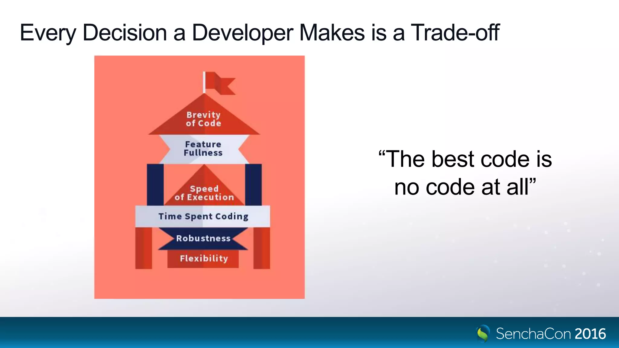Every Decision a Developer Makes is a Trade-off
“The best code is
no code at all”
 