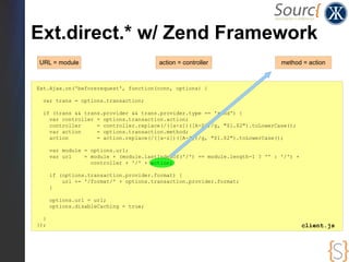 Ext.direct.* w/ Zend Framework
URL = module                            action = controller                     method = ac...