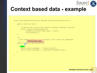Context based data - example
 class User_ReceptionController extends Zend_Controller_Action() {

     public function init...
