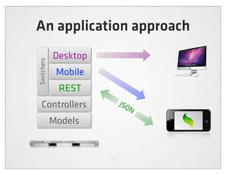 An application approach
            Desktop
Switchers



             Mobile
             REST
  Controllers         JSO
                         N
            Models
 