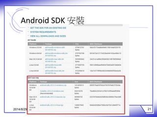 Android SDK 安裝 
2014/8/29 21 
 
