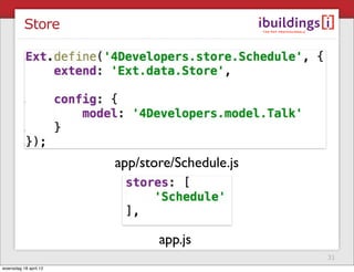 Store




                       app/store/Schedule.js




                              app.js
                          ...