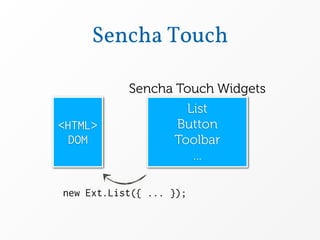 Sencha Touch

           Sencha Touch Widgets
                     List
<HTML>             Button
  DOM              Toolbar
                      ...

new Ext.List({ ... });
 
