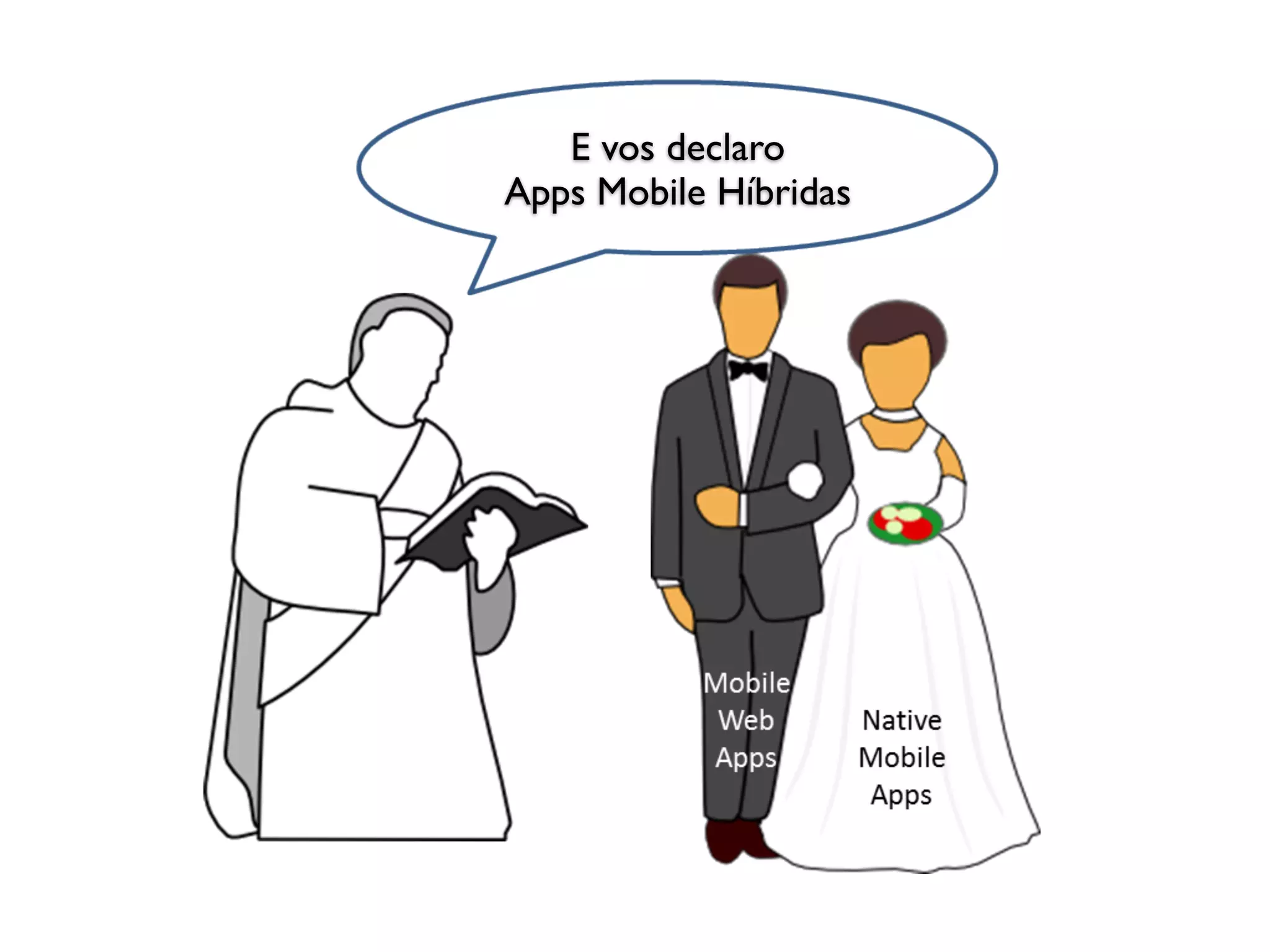 E vos declaro
Apps Mobile Híbridas

 