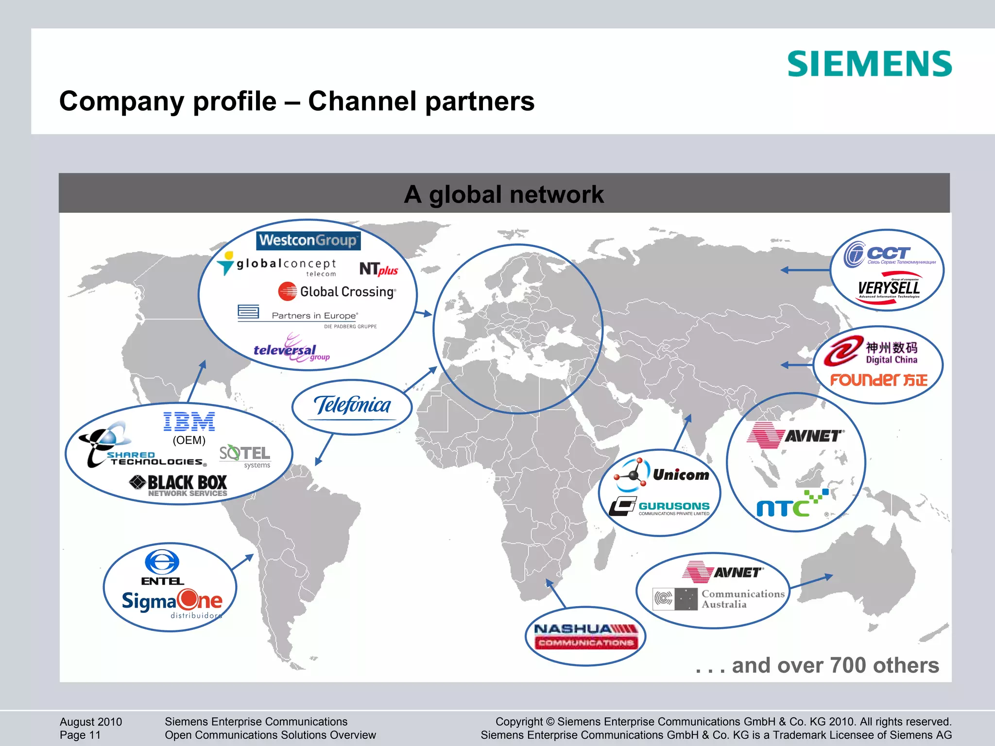 Company profile – Channel partners A global network . . . and over 700 others  (OEM) 