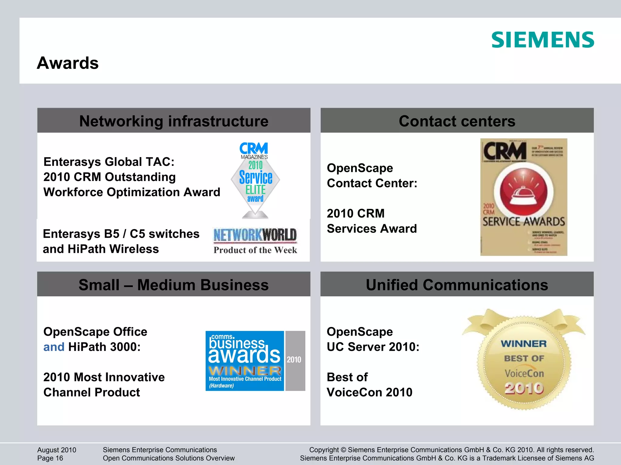 Awards Enterasys B5 / C5 switches and HiPath Wireless Networking infrastructure Enterasys Global TAC: 2010 CRM Outstanding  Workforce Optimization Award Contact centers OpenScape Contact Center: 2010 CRM Services Award Small – Medium Business OpenScape Office and  HiPath 3000: 2010 Most Innovative Channel Product Unified Communications OpenScape UC Server 2010: Best of  VoiceCon 2010 Product of the Week 