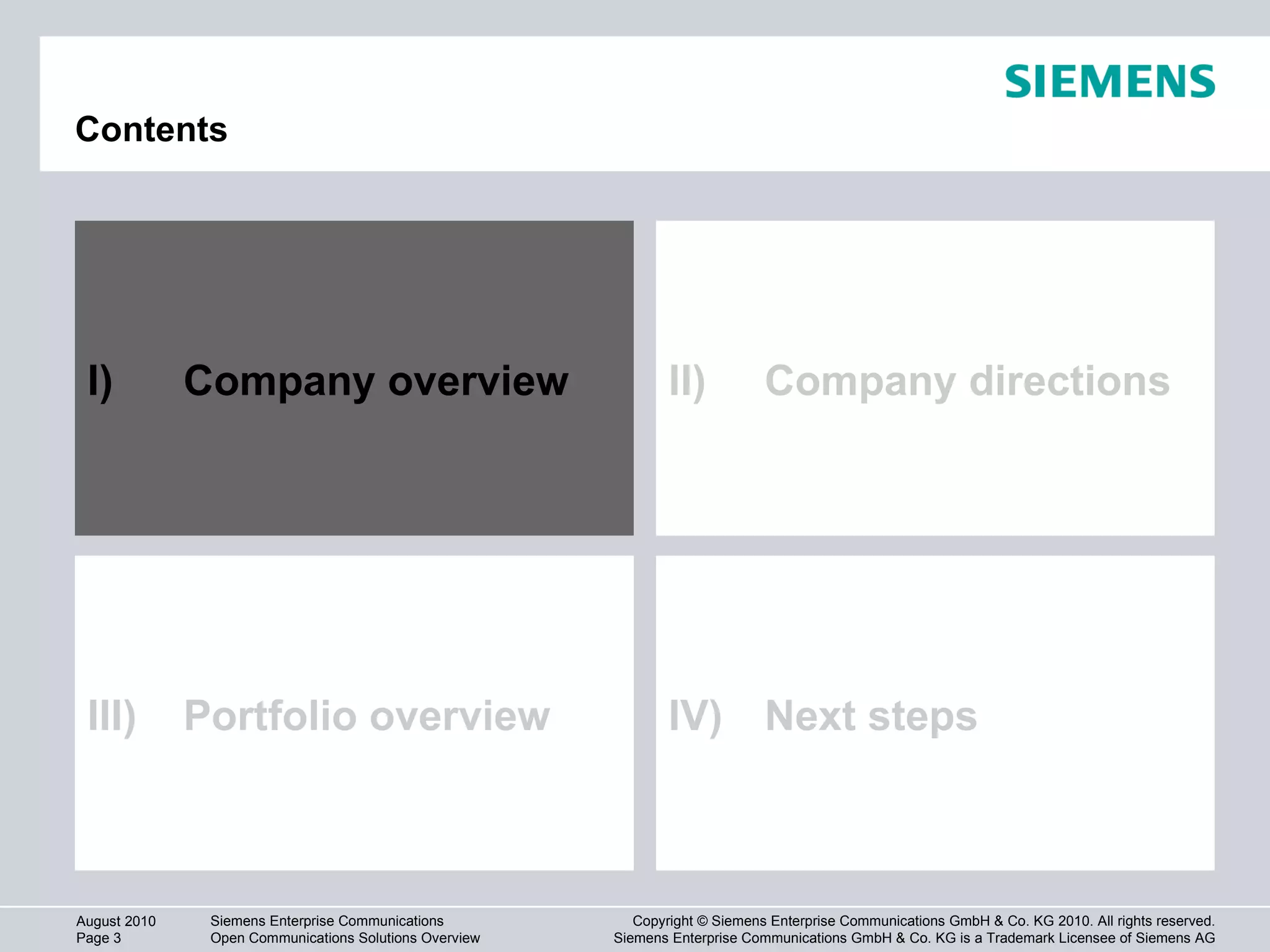 Contents I) Company overview II) Company directions III) Portfolio overview IV) Next steps 