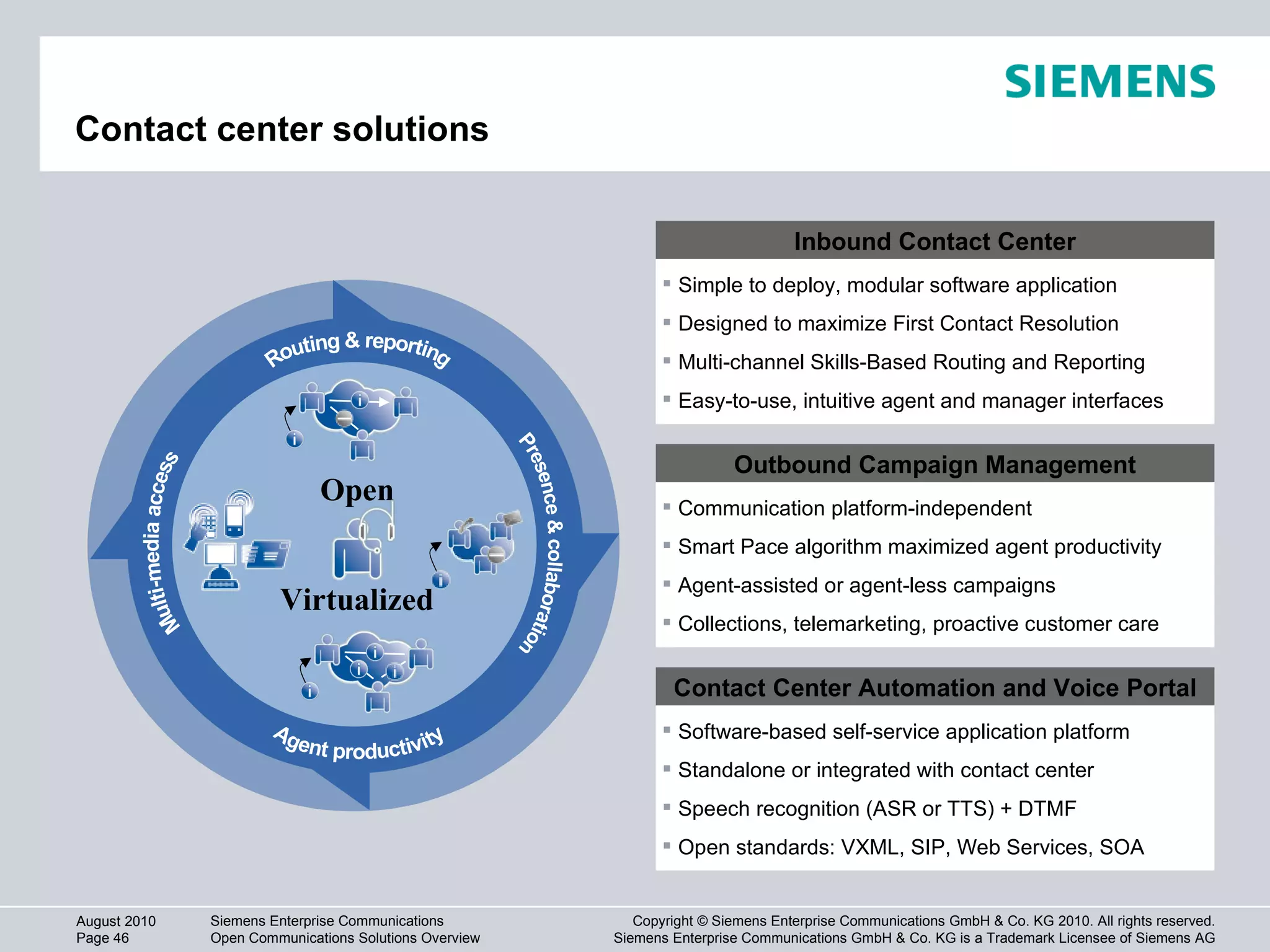 Contact center solutions Simple to deploy, modular software application Designed to maximize First Contact Resolution Multi-channel Skills-Based Routing and Reporting Easy-to-use, intuitive agent and manager interfaces Inbound Contact Center Communication platform-independent Smart Pace algorithm maximized agent productivity Agent-assisted or agent-less campaigns Collections, telemarketing, proactive customer care Outbound Campaign Management Software-based self-service application platform Standalone or integrated with contact center Speech recognition (ASR or TTS) + DTMF Open standards: VXML, SIP, Web Services, SOA Contact Center Automation and Voice Portal Presence & collaboration Agent productivity Multi-media access Routing & reporting Virtualized Open 