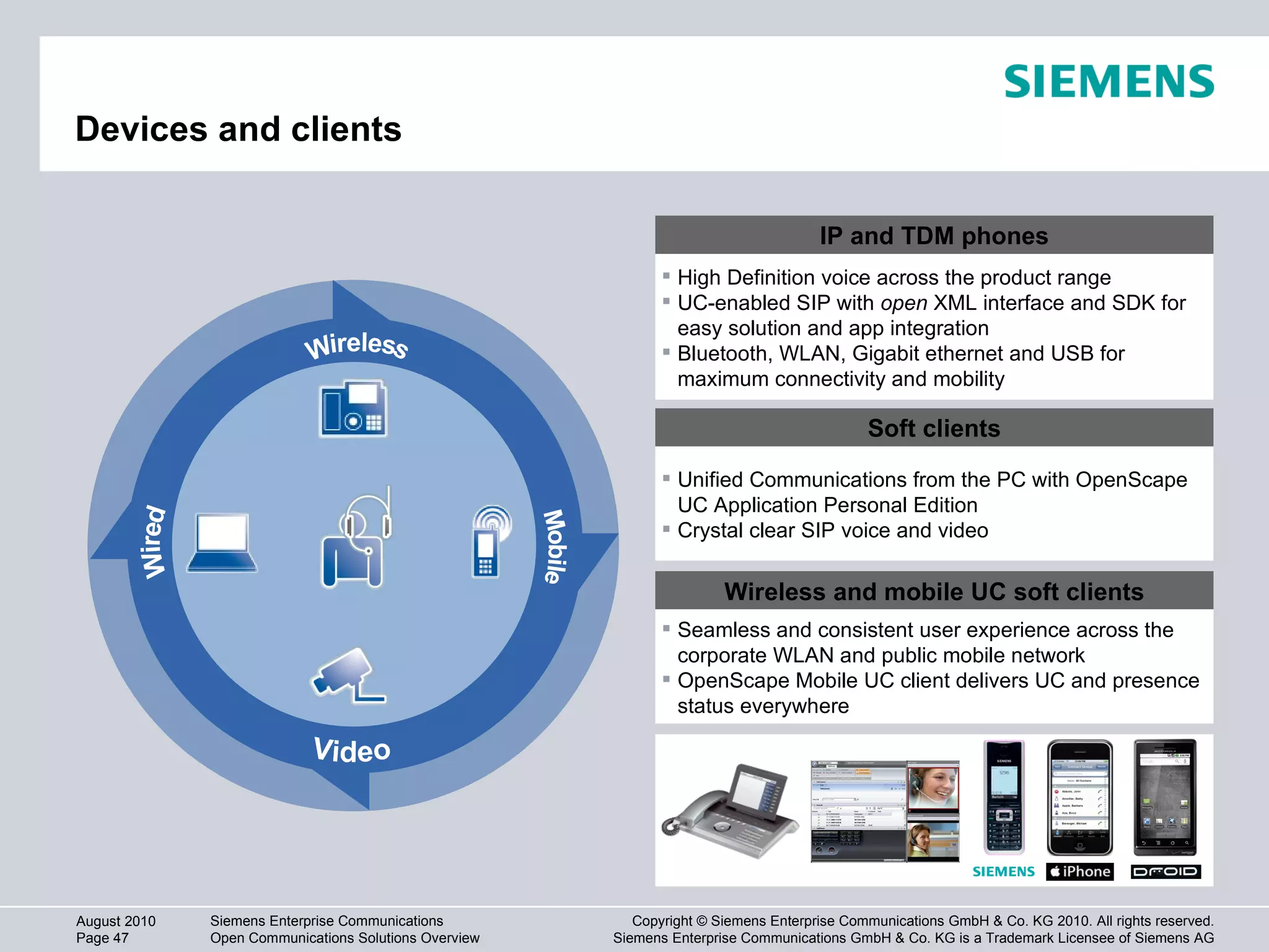 Devices and clients Unified Communications from the PC with OpenScape UC Application Personal Edition Crystal clear SIP voice and video Soft clients High Definition voice across the product range UC-enabled SIP with  open  XML interface and SDK for easy solution and app integration Bluetooth, WLAN, Gigabit ethernet and USB for maximum connectivity and mobility IP and TDM phones Seamless and consistent user experience across the corporate WLAN and public mobile network OpenScape Mobile UC client delivers UC and presence status everywhere Wireless and mobile UC soft clients Mobile Video Wired Wireless 