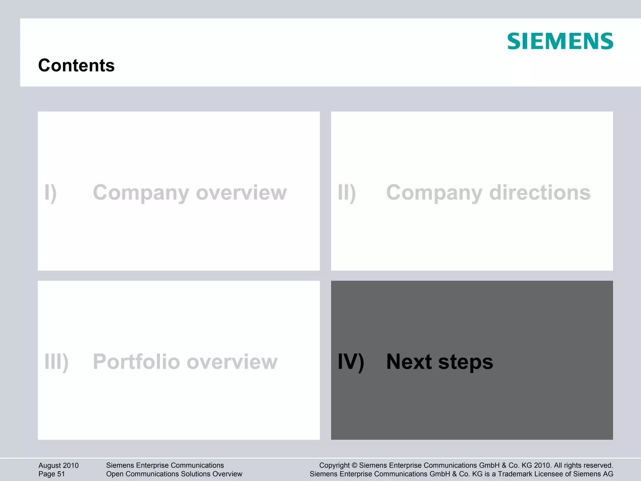 Contents I) Company overview II) Company directions III) Portfolio overview IV) Next steps 