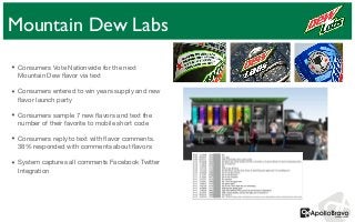 Mountain Dew Labs 
! 
• Consumers Vote Nationwide for the next 
Mountain Dew flavor via text 
• Consumers entered to win y...