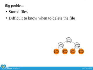 @hellosct1 Le 17 june 2020
Big problem
●
Stored files
●
Difficult to know when to delete the file
 