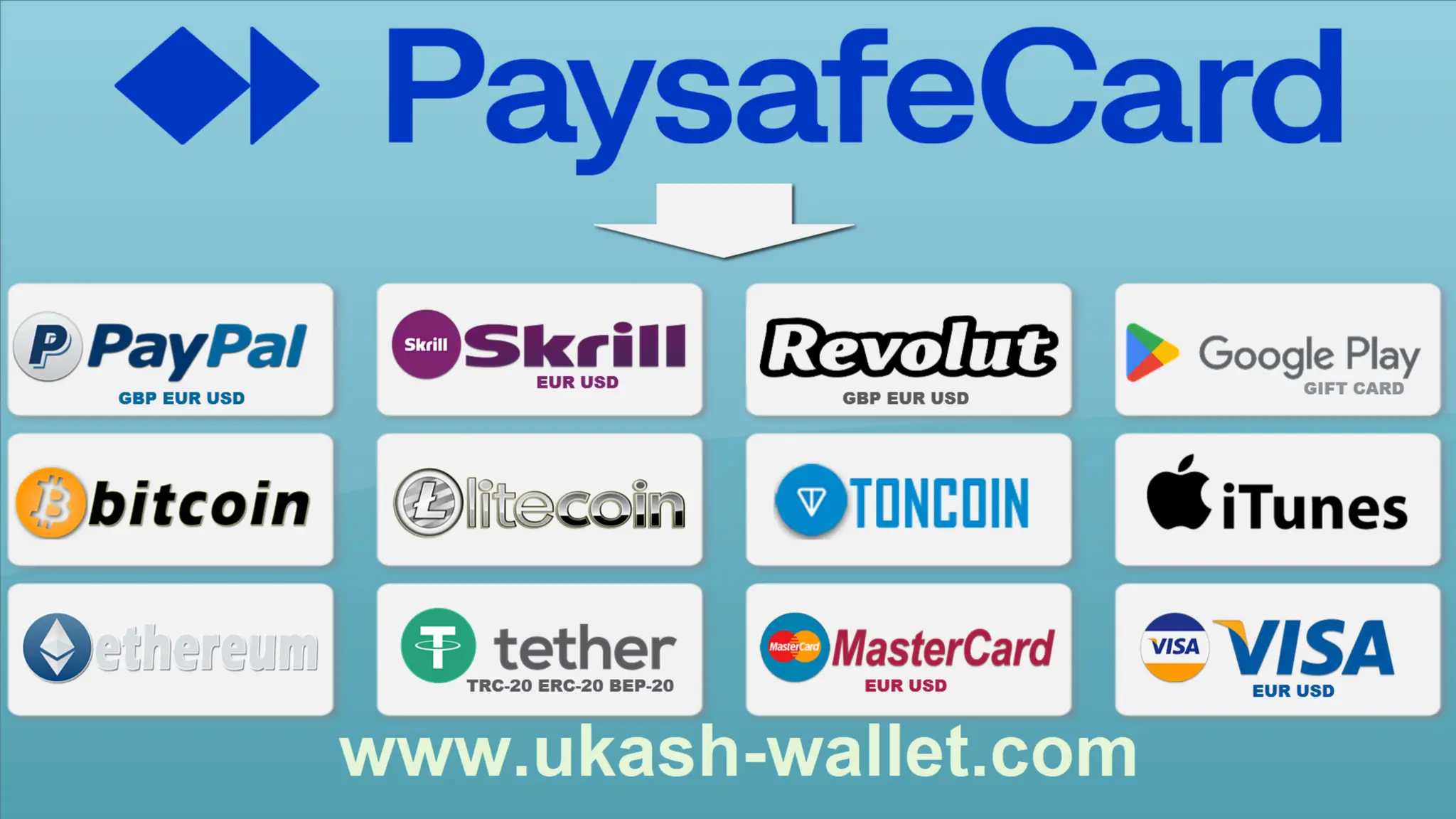 Come convertire Paysafecard per PayPal, Revolut, Payoneer, Google Play,  Apple iTunes, Skrill, Perfect Money, WebMoney, Bitcoin, Tether USDT e altre  criptovalute? | PDF